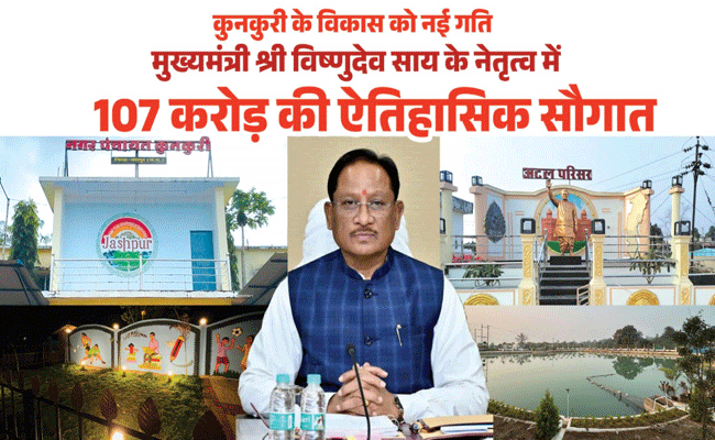 मुख्यमंत्री श्री विष्णुदेव साय ने कुनकुरी नगर को दी 107 करोड़ 32 लाख रुपये की ऐतिहासिक विकास सौगात